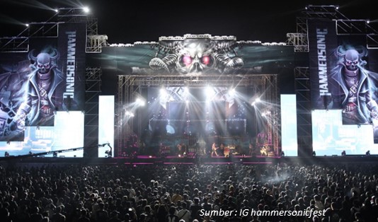 Nge-rock di Pantai Carnaval Ancol, Tempat Dilaksanakannya Hammersonic 2023 1 event Hammersonic 2023