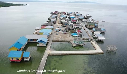 Desa Wisata Terapung Buton Tengah