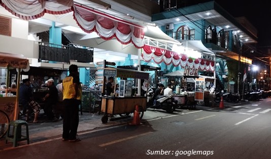 Isi Pasar Sahur Jogokariyan Yogyakarta
