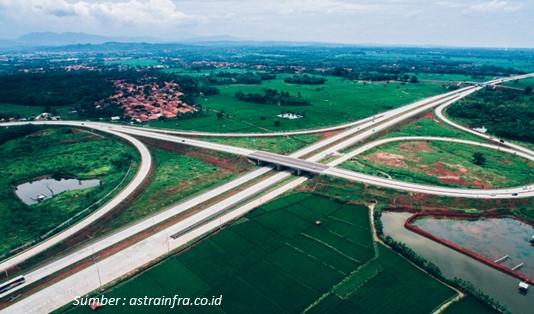 5 Rute Jalan Tol View Indah di Indonesia 2023 dan Tips Melintasinya! 1 Tips Menikmati Rute Jalan Tol View Indah di Indonesia 2023