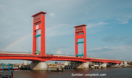Wisata ke Daftar Kota Tujuan Mudik Gratis Kemenhub 2023