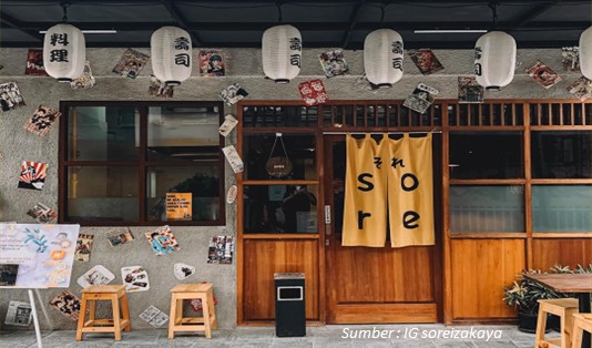 4 Tempat Nongkrong di Jakarta Selatan yang Instagramable, Mau Kemana Dulu Nih? 5 rekomendasi Tempat Nongkrong di jaksel Sore Izakaya