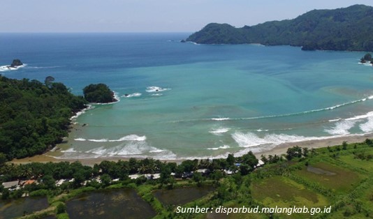 Aktivitas Wisata di Desa Wisata Bowele