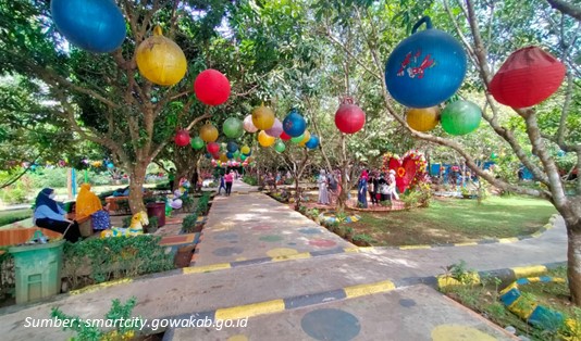 Daya Tarik Wisata Kebun Gowa