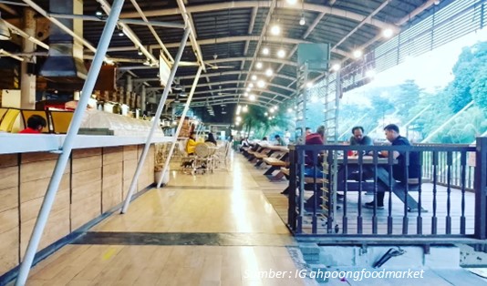 Jam Buka Pasar Ah Poong