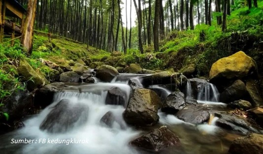 Lokasi Klurak Eco Park