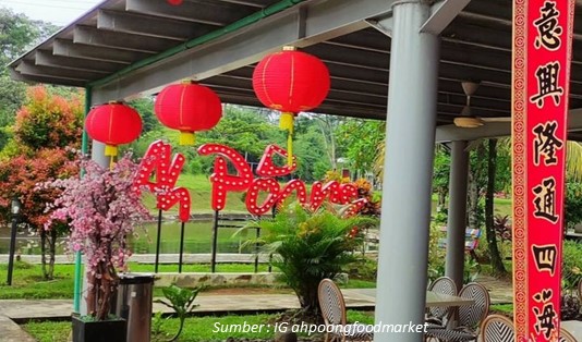 Lokasi Pasar Ah Poong
