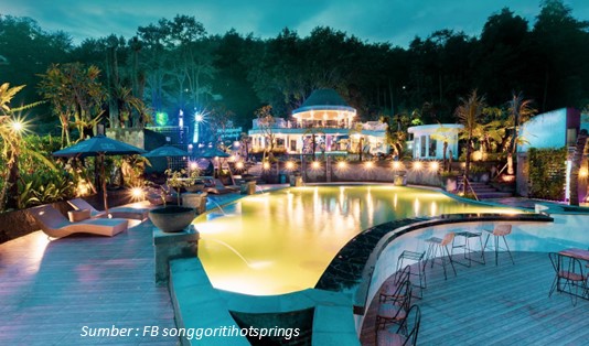 Lokasi Songgoriti Hot Spring Batu Malang