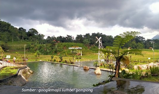 Lokasi Sumber Gempong Trawas