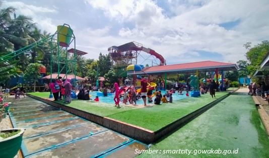 Lokasi Wisata Kebun Gowa