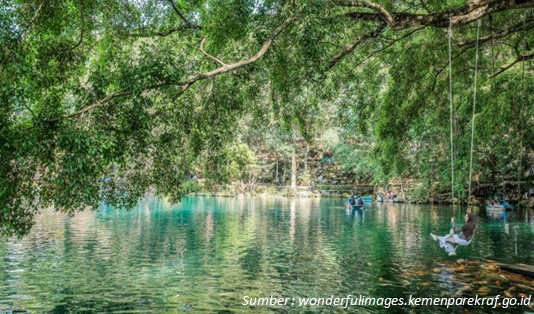 Telaga Biru Cicerem Kuningan