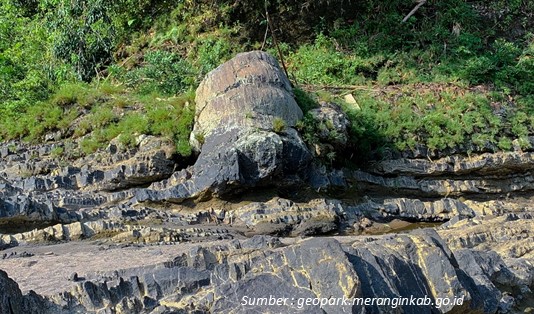 Merangin Jambi UNESCO Global Geopark