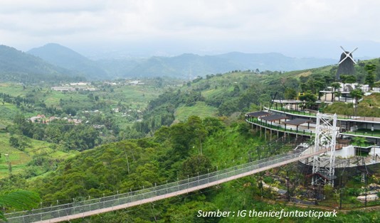 Rute The Nice Funtastic Park, The Nice Funtastic Park Cianjur