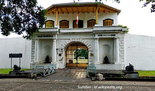 Tempat Aesthetic di Solo Dekat Stasiun Benteng Vastenburg