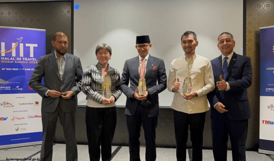 Global Muslim Travel Index, menparekraf, kemenparekraf, wisata halal, GMTI, sandiaga uno, sandiaga salahudin uno, 