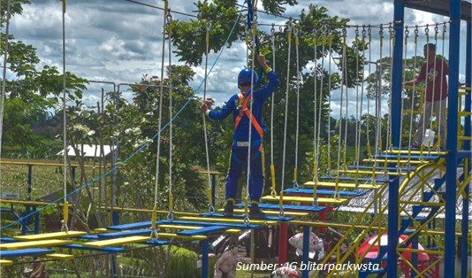 Wahana Blitar Park