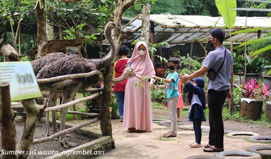 Aktivitas Menarik di Ngrembel Asri Semarang