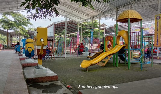 Daya Tarik Wisata Negeri Dongeng Blitar
