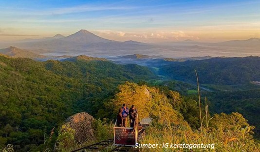 Harga Tiket Kereta Gantung Jogja