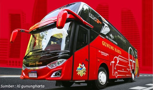 Keuntungan Menggunakan Sleeper Bus Denpasar Yogyakarta