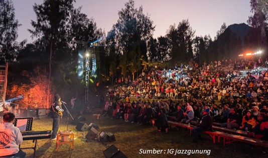 Konser Musik Jazz 2023