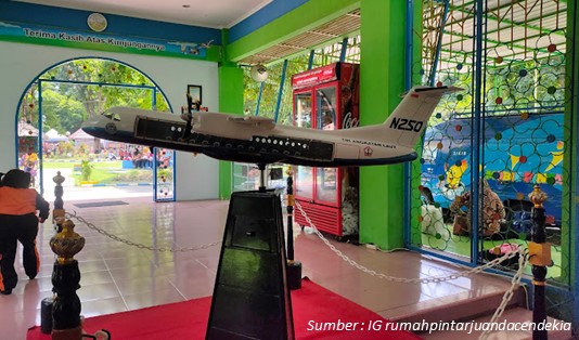 Lokasi Rumah Pintar Juanda