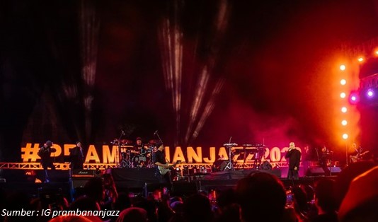 Prambanan Jazz 2023