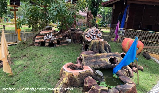 Rabbit House dan Playground Rumah Pintar Juanda Cendekia