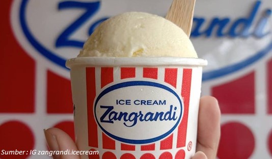 Es Krim Zangrandi yang Ikonik Sedunia versi Taste Atlas 3 Varian Menu Es Krim Zangrandi 2023