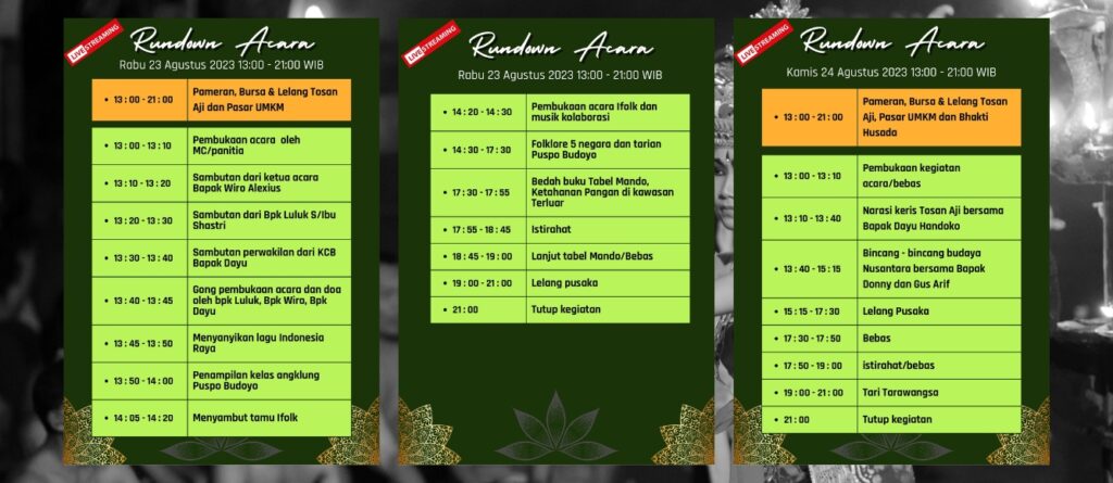 Kebangkitan Budaya Nusantara