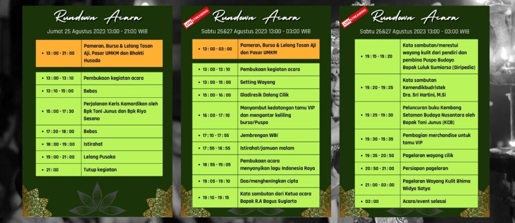 Kebangkitan Budaya Nusantara