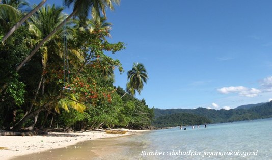 Aktivitas Menarik di Pantai Harlem Papua