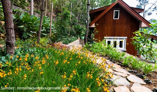 Taman Wisata Bougenville Bandung, Alamat Taman Bougenville Bandung