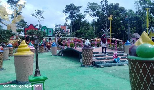 Daya Tarik Wisata Tani Nganjuk