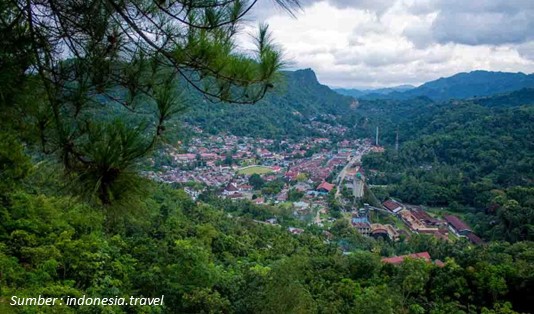 Faktor Geografis sawahlunto