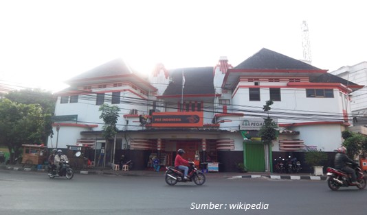 Kantor Pos Cikini