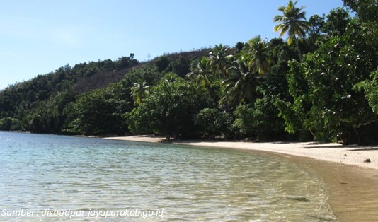 Lokasi Pantai Harlem Papua dan Aksesnya