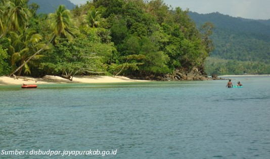 Lokasi Pantai Harlem Papua