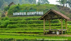Lokasi Desa Wisata Ketapanrame
