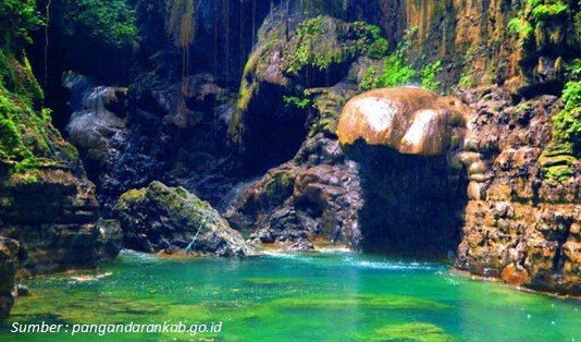 Penggemar Tantangan Harus Coba 3 Hal Ini di Green Canyon Pangandaran! 1 Green Canyon Pangandaran