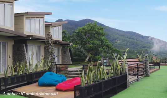 Lokasi Umbul Sidomukti Camping