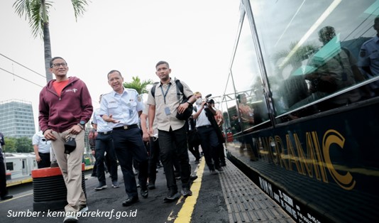 Kereta Panoramic Surabaya-Bandung