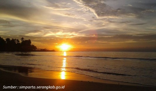 Wisata Pantai Anyer