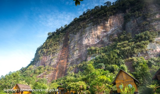 Deskripsi Lembah Harau