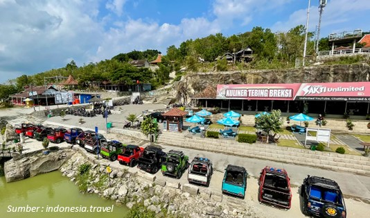Lokasi Tebing Breksi Yogyakarta