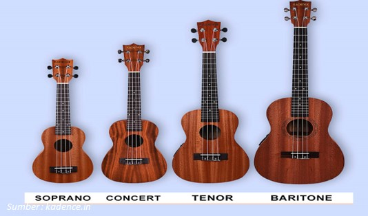 Sejarah Ukulele