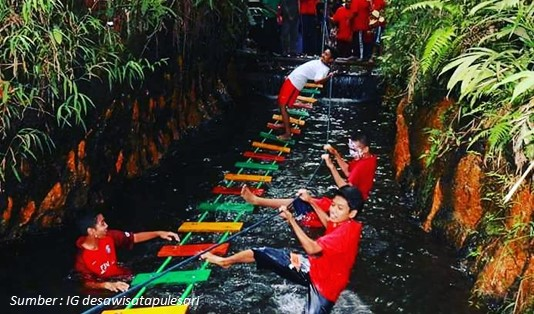 Biaya Masuk Desa Wisata Pulesari