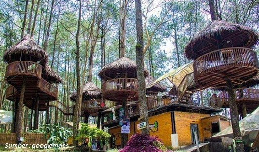Jam Buka Taman Wisata Kopeng 