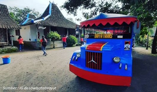 3 Daya Tarik Desa Wisata Brayut, Miss Universe Pernah Syuting Di Sini 1 Lokasi Desa Wisata Brayut