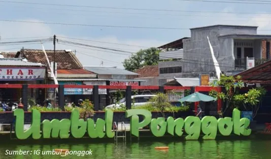 Lokasi Wisata Umbul Ponggok